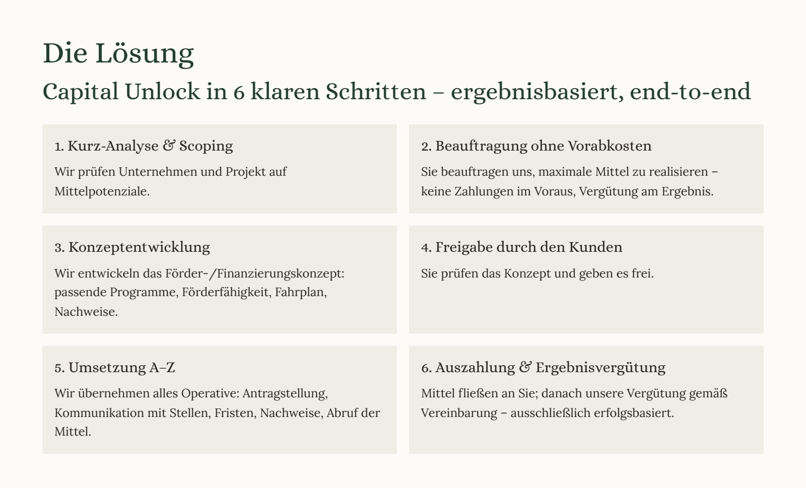Capital Unlock Broschüre Seite 7