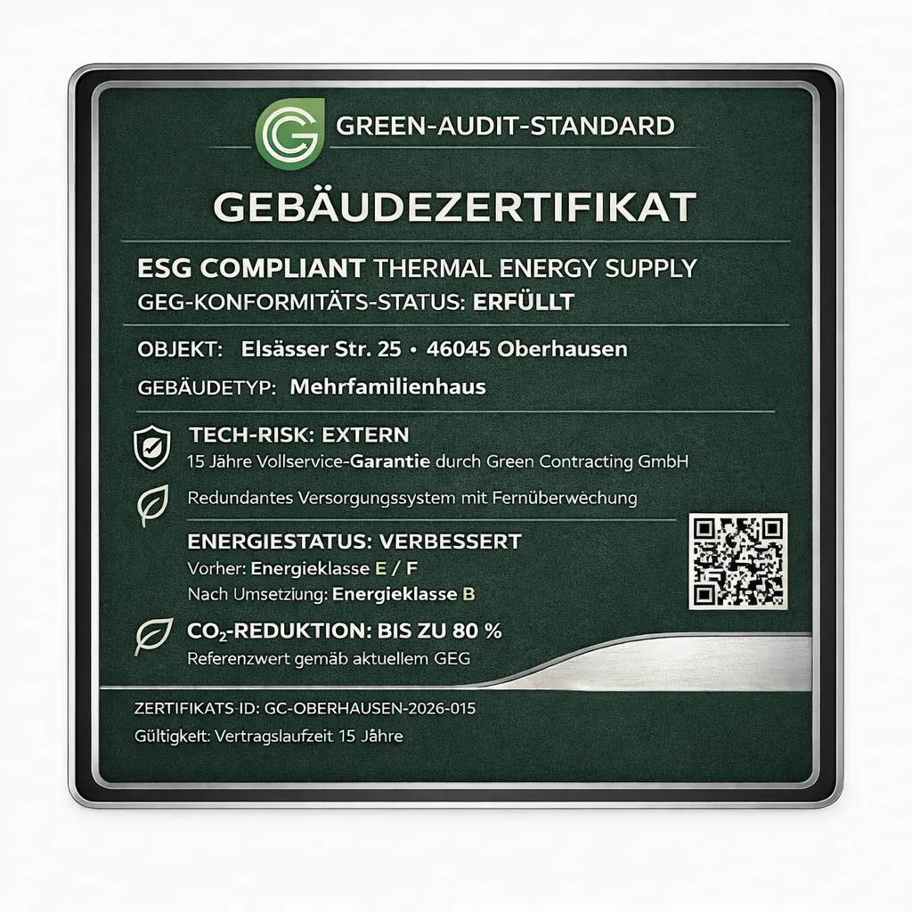 Energieausweis Boardinghaus Oberhausen: Effizienzklasse E vorher, B nachher