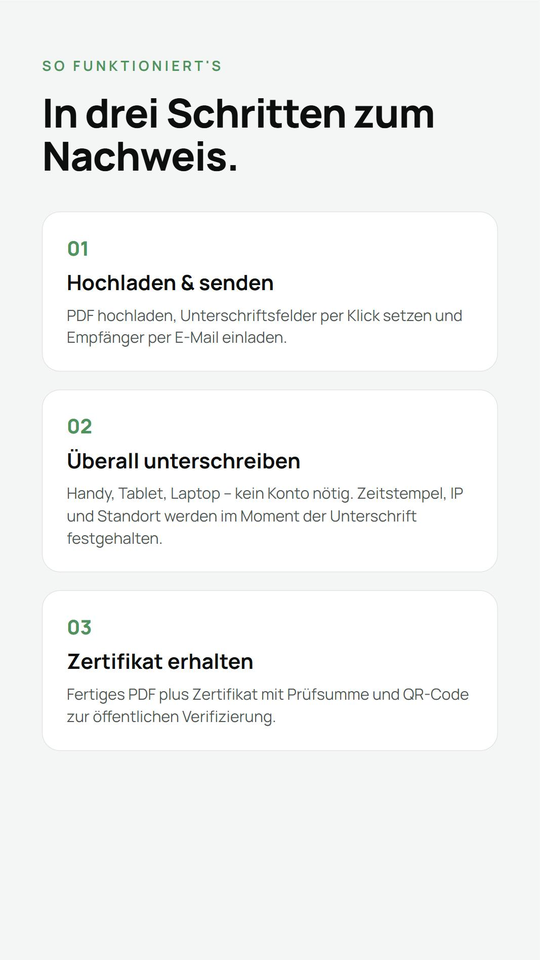 CertOrigin: der Ablauf in drei Schritten