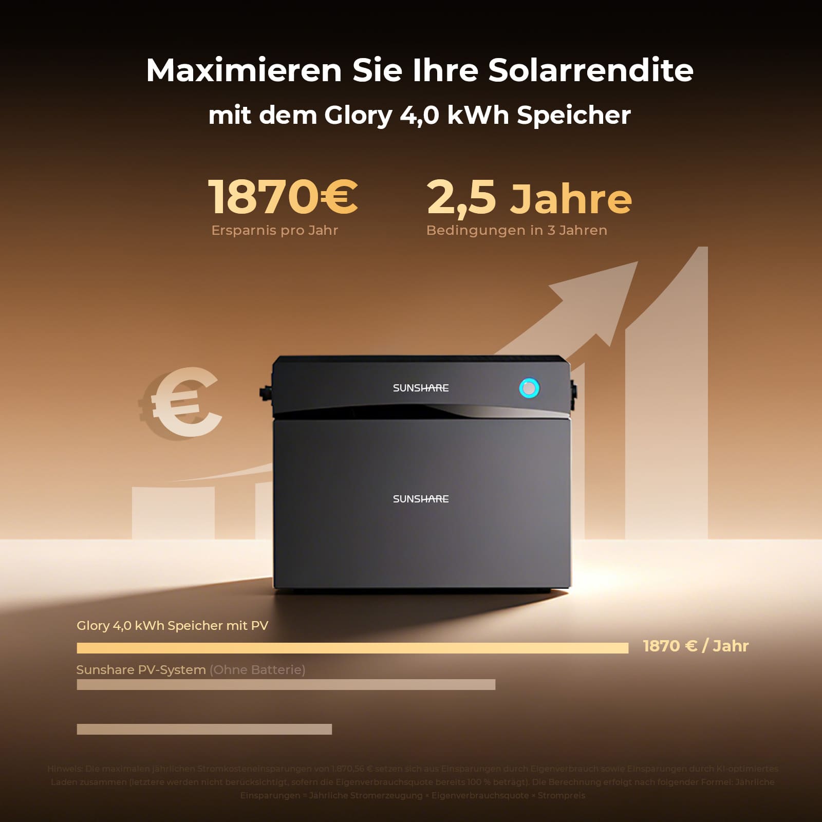 Bis 1.870 € Rendite pro Jahr