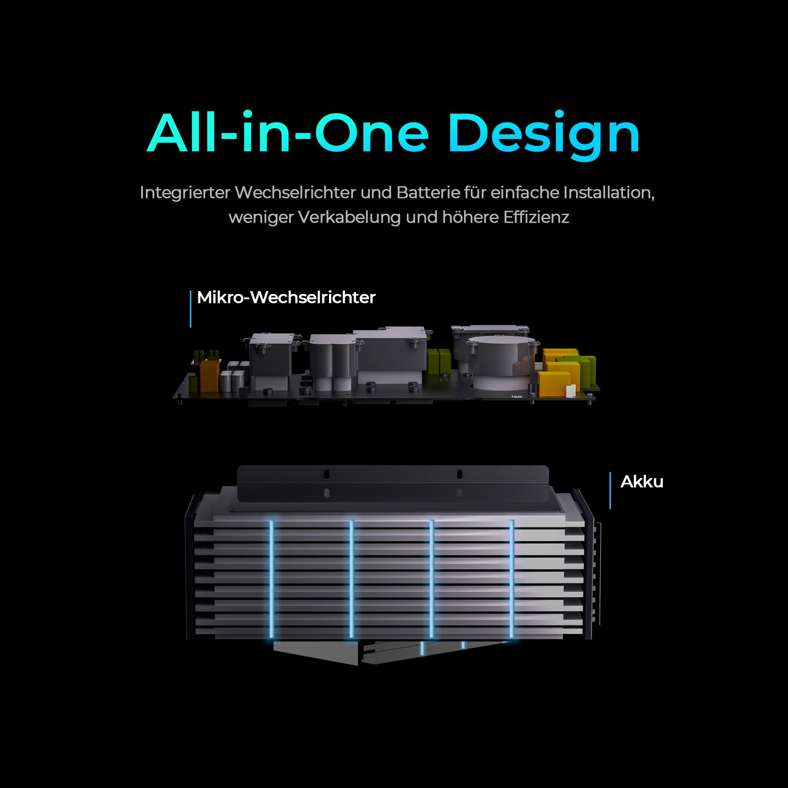 All-in-One-Design