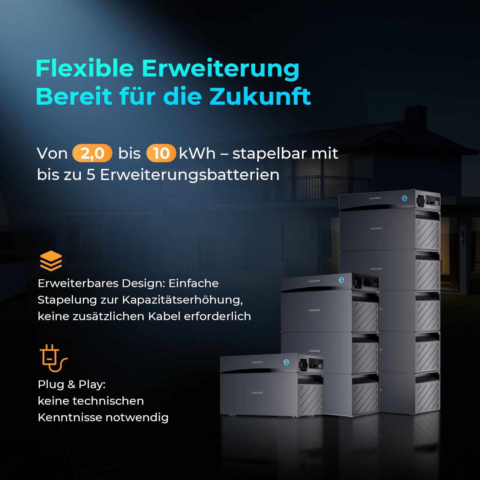 Mitwachsend von 2 bis 10 kWh
