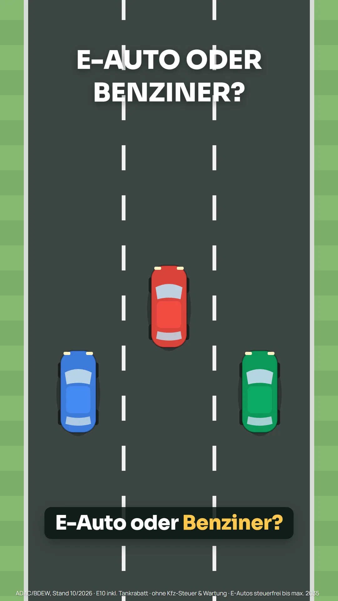 Vorschau: E-Auto oder Benziner: Wann rechnet es sich?